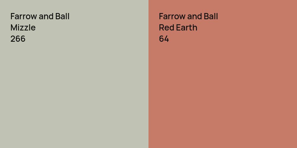 Farrow and Ball Mizzle vs. Farrow and Ball Red Earth