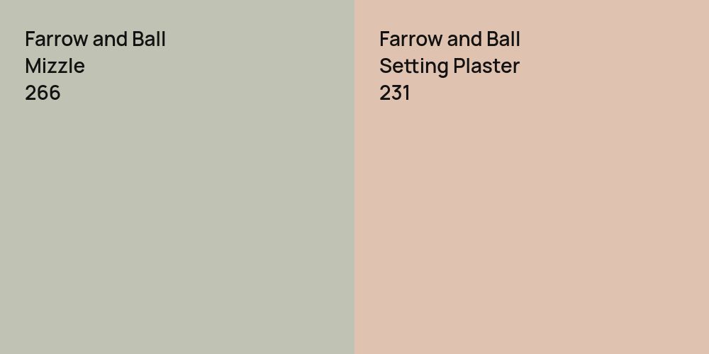 Farrow and Ball Mizzle vs. Farrow and Ball Setting Plaster