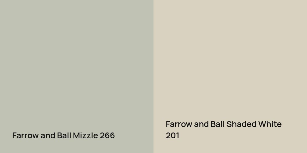 Farrow and Ball Mizzle vs. Farrow and Ball Shaded White