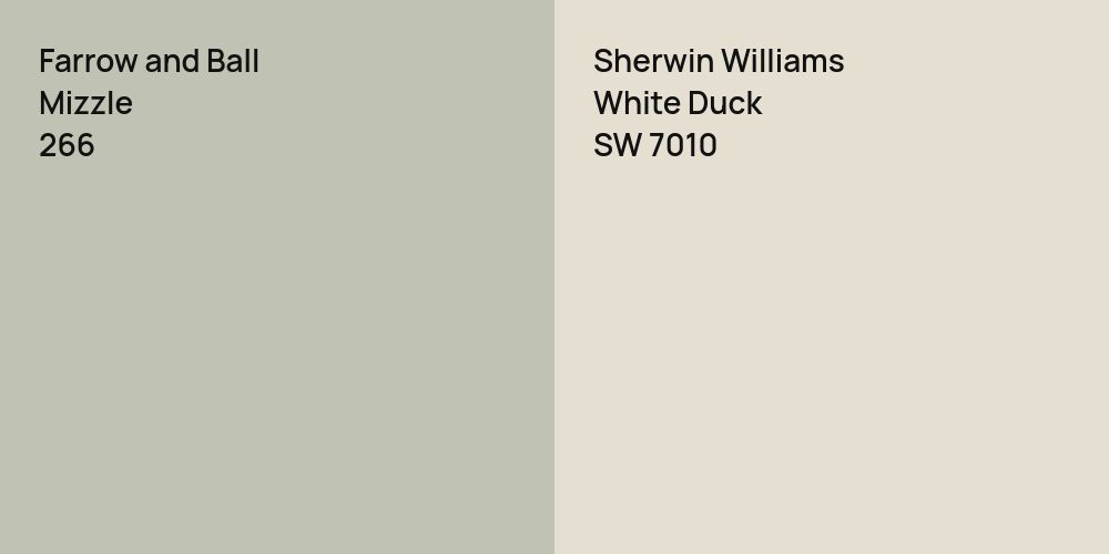 Farrow and Ball Mizzle vs. Sherwin Williams White Duck