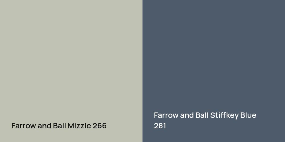 Farrow and Ball Mizzle vs. Farrow and Ball Stiffkey Blue