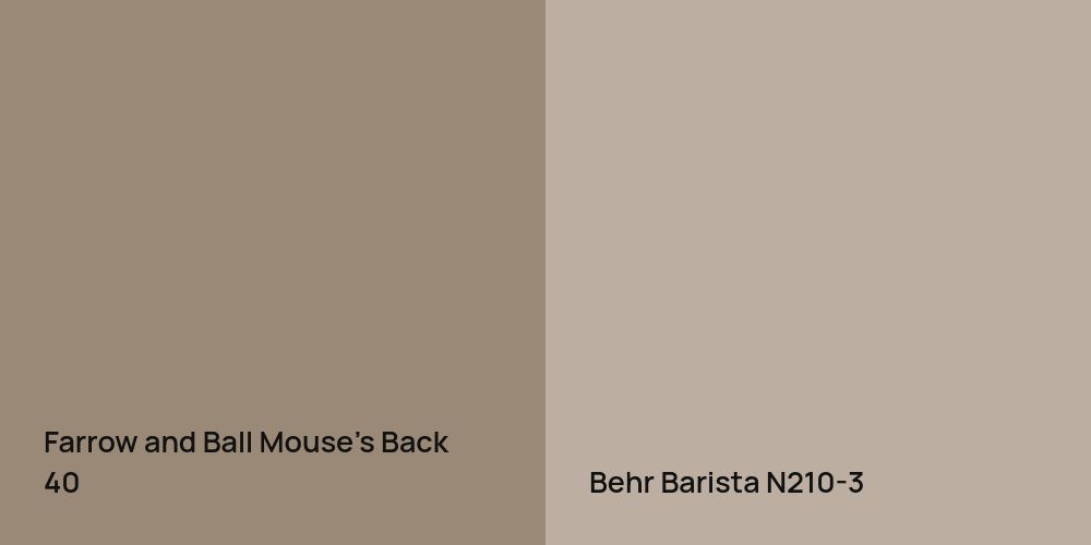 Farrow and Ball Mouse's Back vs. Behr Barista