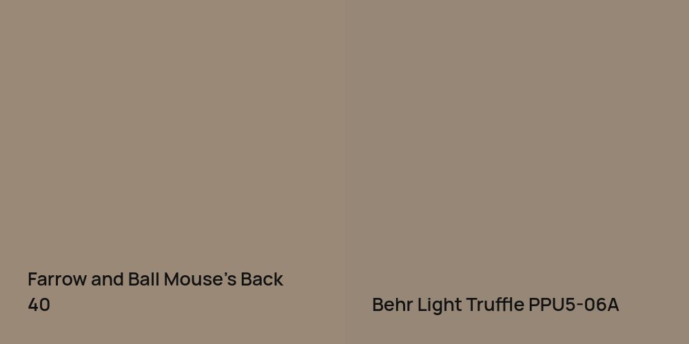 Farrow and Ball Mouse's Back vs. Behr Light Truffle