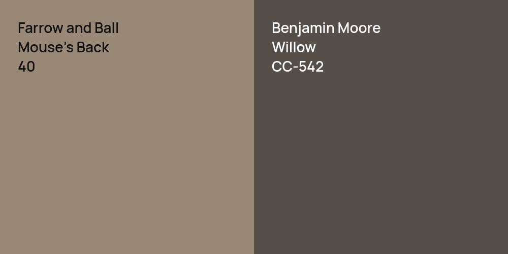 Farrow and Ball Mouse's Back vs. Benjamin Moore Willow