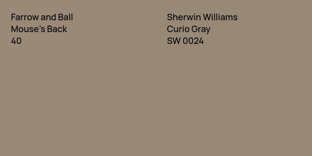 Farrow and Ball Mouse's Back vs. Sherwin Williams Curio Gray