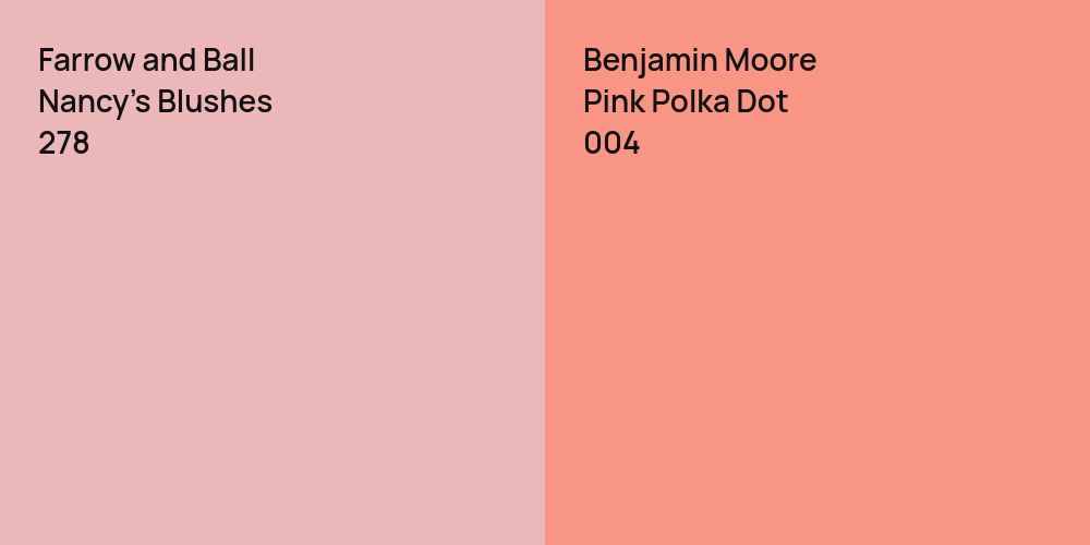 Farrow and Ball Nancy's Blushes vs. Benjamin Moore Pink Polka Dot