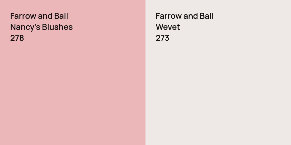 Farrow and Ball Nancy's Blushes vs. Farrow and Ball Wevet