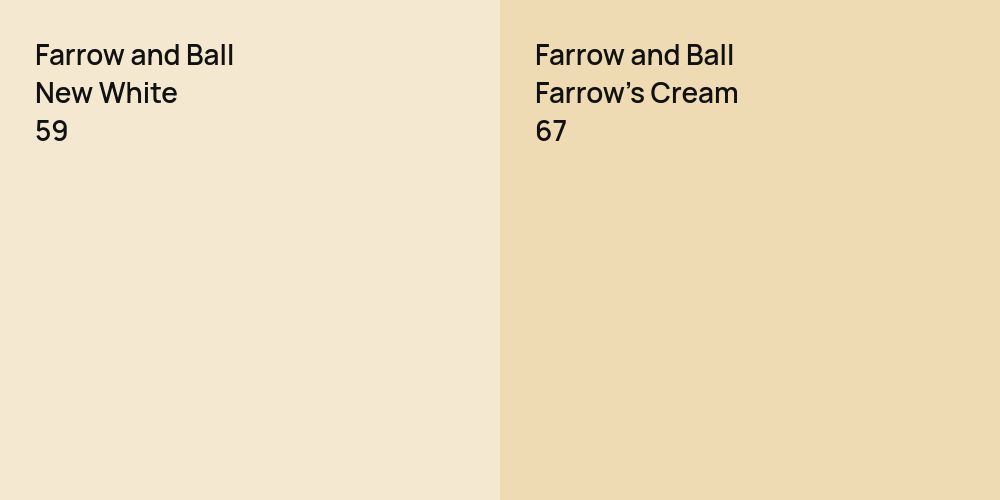 Farrow and Ball New White vs. Farrow and Ball Farrow's Cream