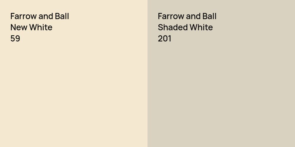 Farrow and Ball New White vs. Farrow and Ball Shaded White