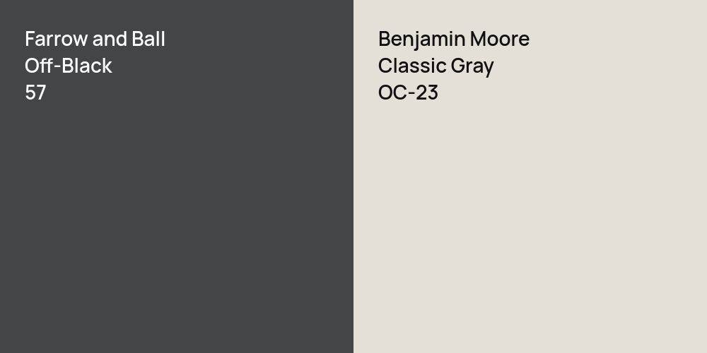 Farrow and Ball Off-Black vs. Benjamin Moore Classic Gray