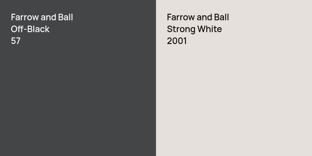 Farrow and Ball Off-Black vs. Farrow and Ball Strong White