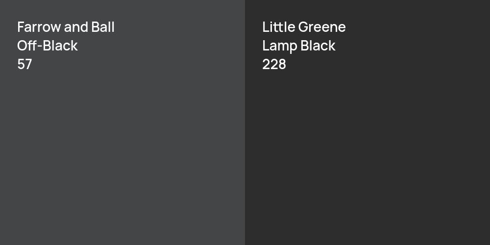 Farrow and Ball Off-Black vs. Little Greene Lamp Black