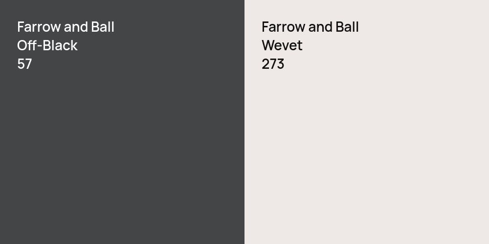 Farrow and Ball Off-Black vs. Farrow and Ball Wevet