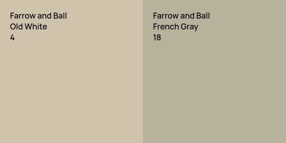 Farrow and Ball Old White vs. Farrow and Ball French Gray