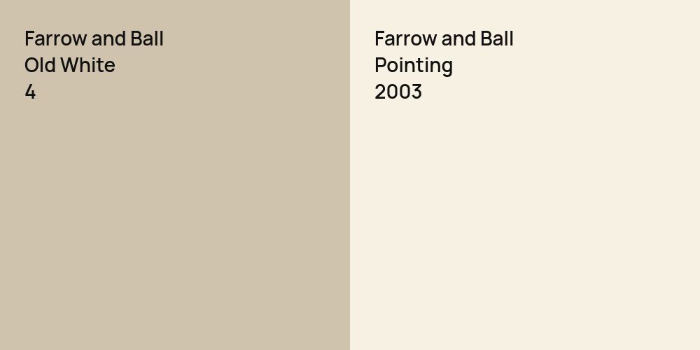 Farrow and Ball Old White vs. Farrow and Ball Pointing