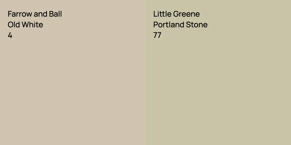 Farrow and Ball Old White vs. Little Greene Portland Stone