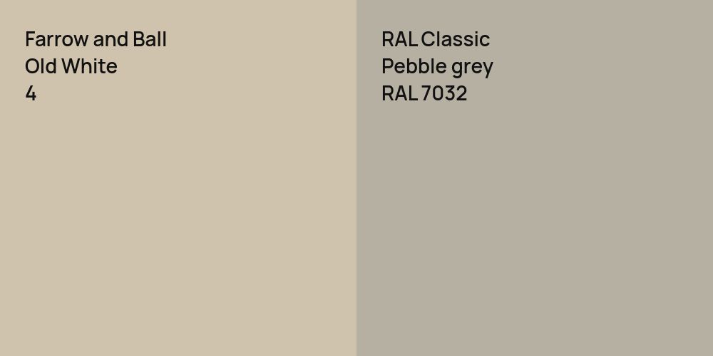 Farrow and Ball Old White vs. RAL Classic  Pebble grey