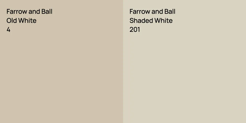 Farrow and Ball Old White vs. Farrow and Ball Shaded White