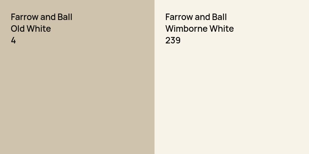 Farrow and Ball Old White vs. Farrow and Ball Wimborne White