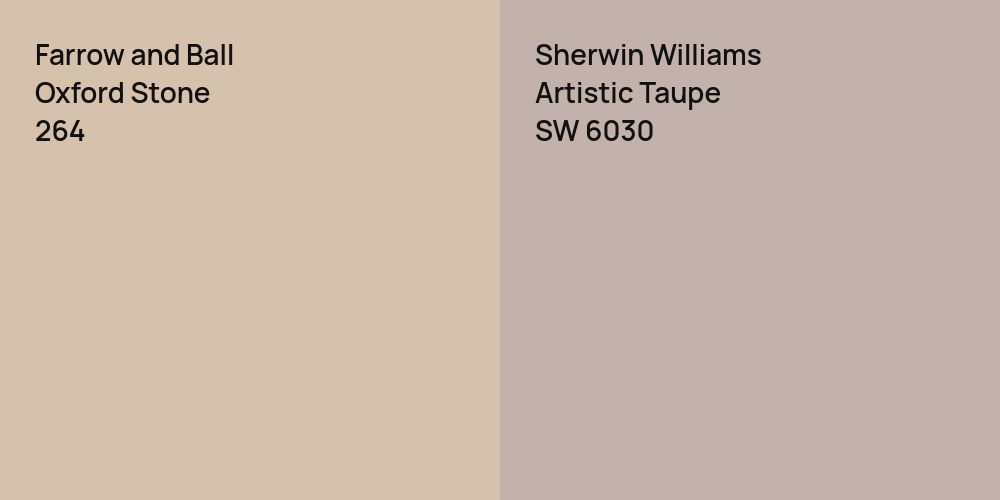 Farrow and Ball Oxford Stone vs. Sherwin Williams Artistic Taupe