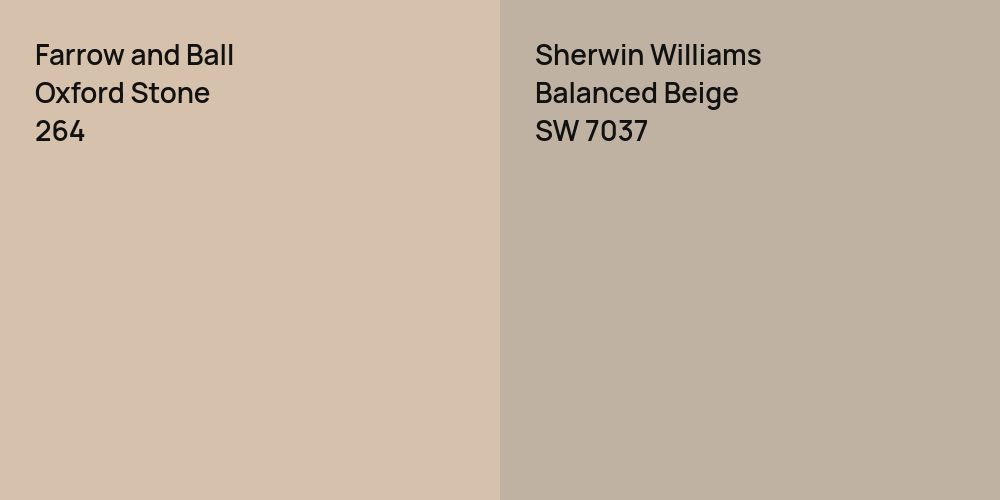 Farrow and Ball Oxford Stone vs. Sherwin Williams Balanced Beige