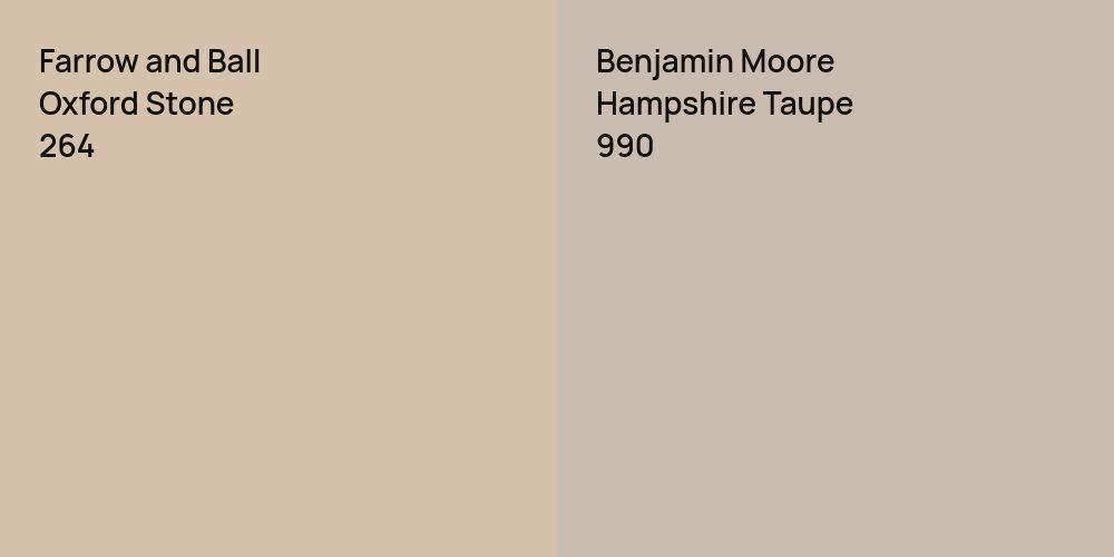 Farrow and Ball Oxford Stone vs. Benjamin Moore Hampshire Taupe