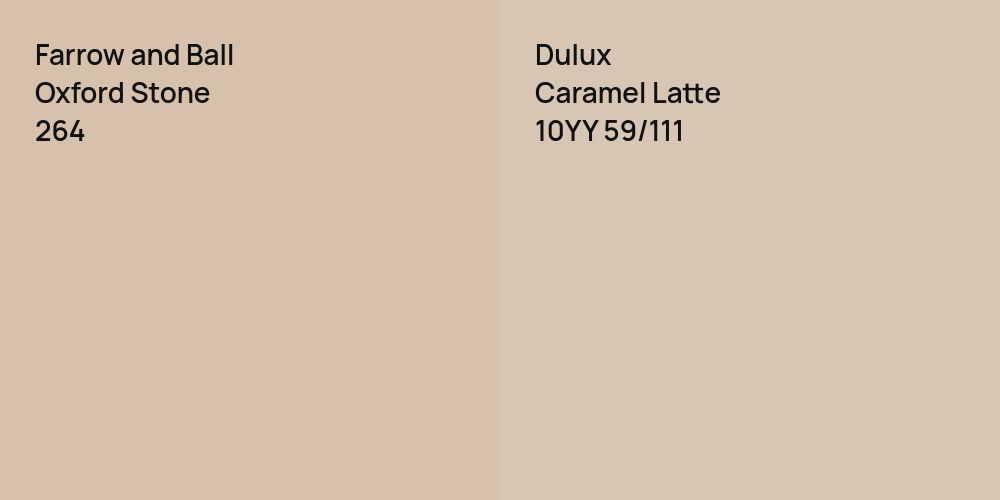 Farrow and Ball Oxford Stone vs. Dulux Caramel Latte