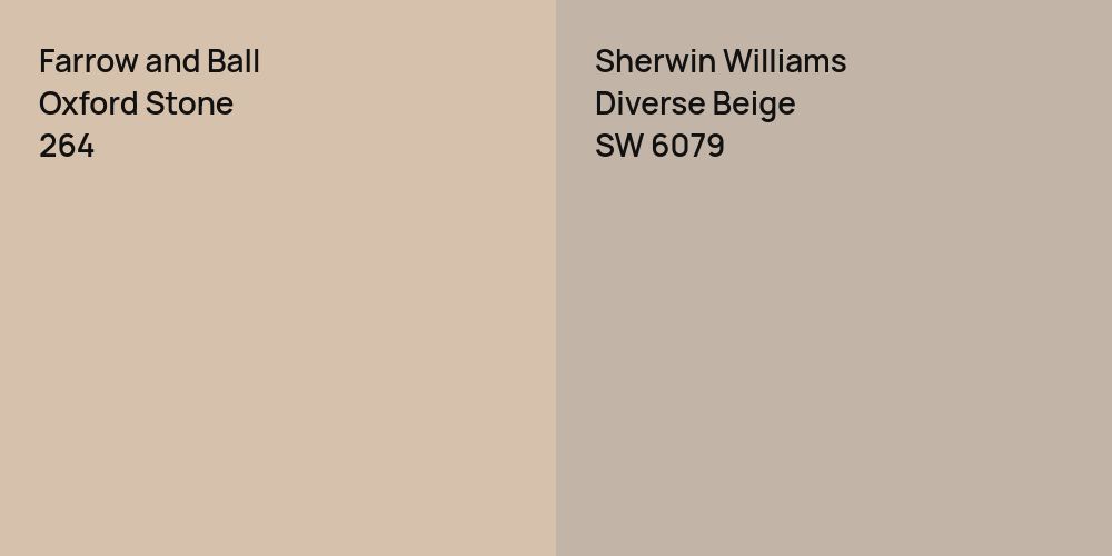 Farrow and Ball Oxford Stone vs. Sherwin Williams Diverse Beige