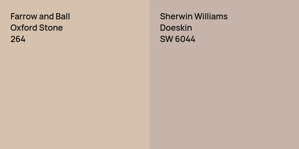 Farrow and Ball Oxford Stone vs. Sherwin Williams Doeskin