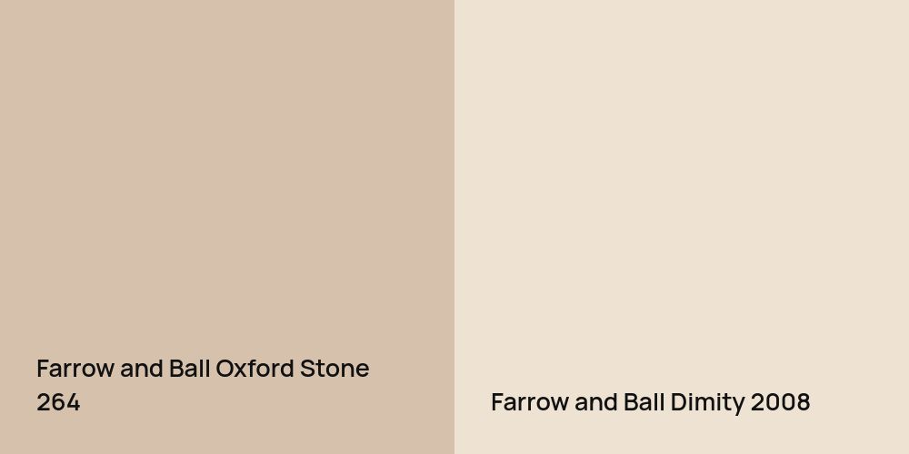 Farrow and Ball Oxford Stone vs. Farrow and Ball Dimity