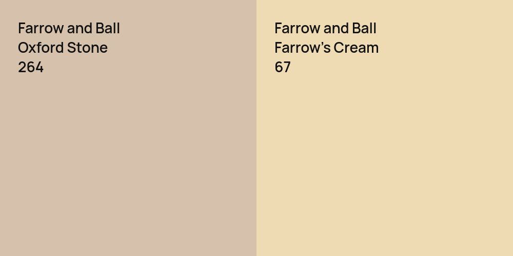 Farrow and Ball Oxford Stone vs. Farrow and Ball Farrow's Cream