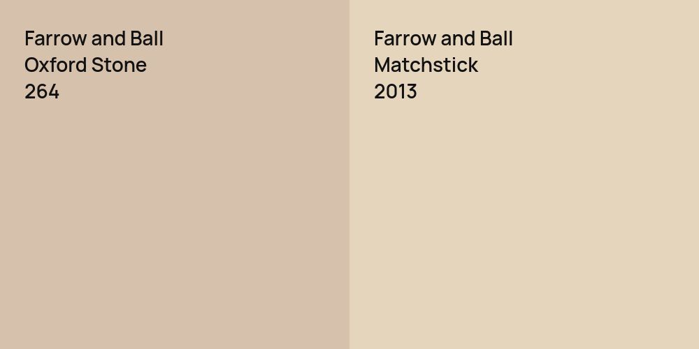 Farrow and Ball Oxford Stone vs. Farrow and Ball Matchstick