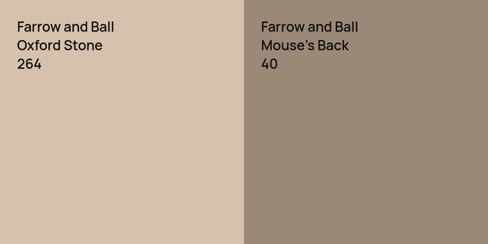 Farrow and Ball Oxford Stone vs. Farrow and Ball Mouse's Back