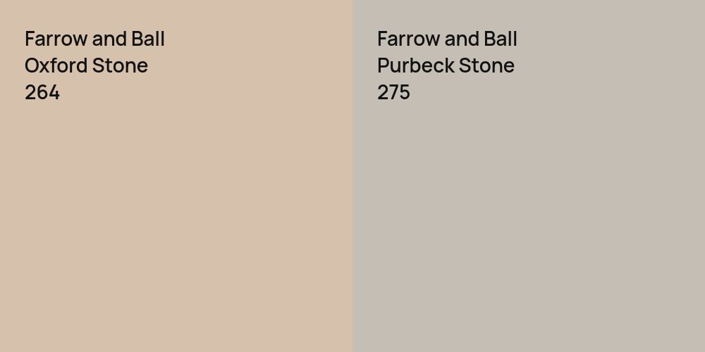 Farrow and Ball Oxford Stone vs. Farrow and Ball Purbeck Stone