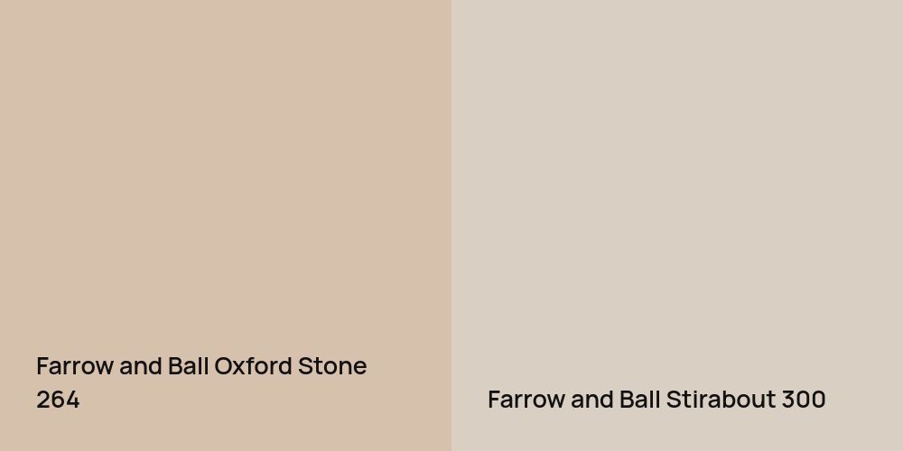 Farrow and Ball Oxford Stone vs. Farrow and Ball Stirabout