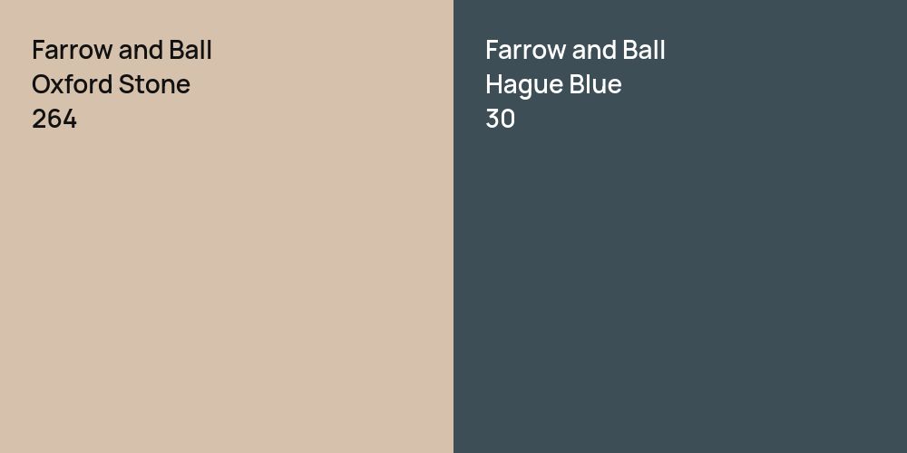 Farrow and Ball Oxford Stone vs. Farrow and Ball Hague Blue