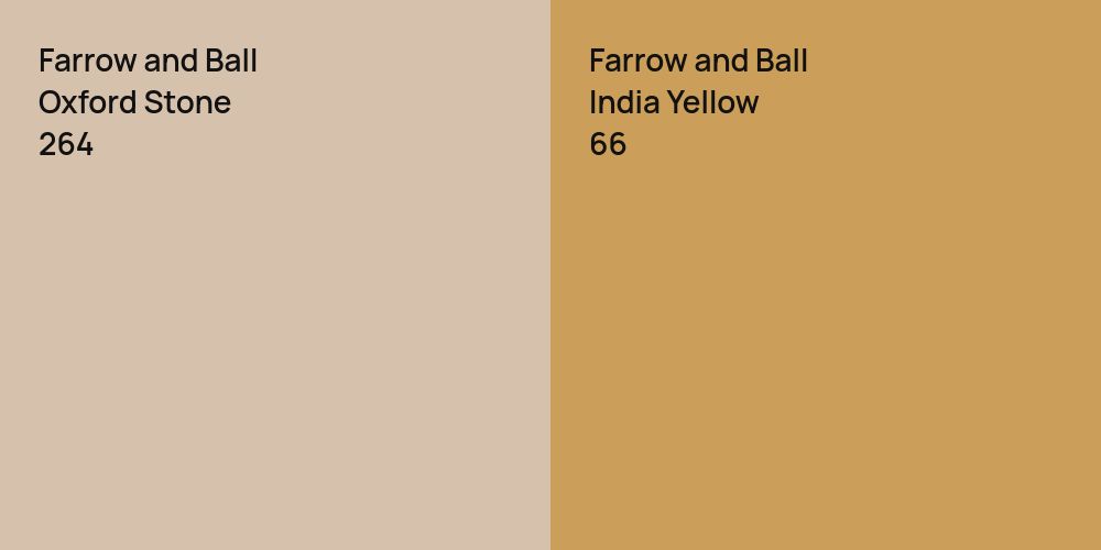 Farrow and Ball Oxford Stone vs. Farrow and Ball India Yellow