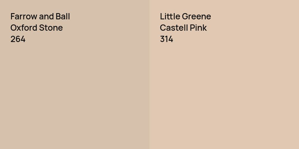 Farrow and Ball Oxford Stone vs. Little Greene Castell Pink