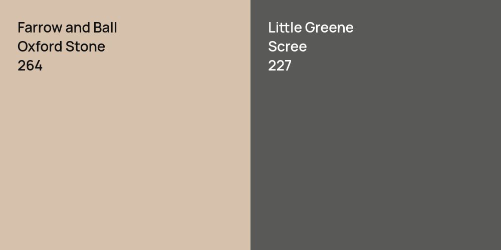 Farrow and Ball Oxford Stone vs. Little Greene Scree