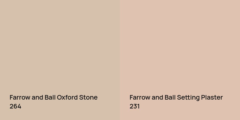 Farrow and Ball Oxford Stone vs. Farrow and Ball Setting Plaster