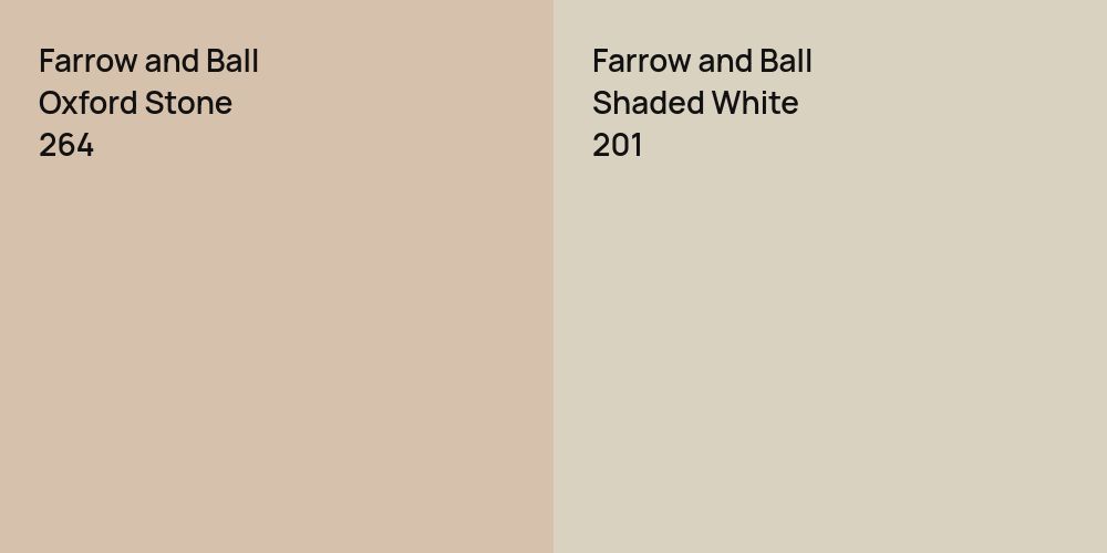 Farrow and Ball Oxford Stone vs. Farrow and Ball Shaded White