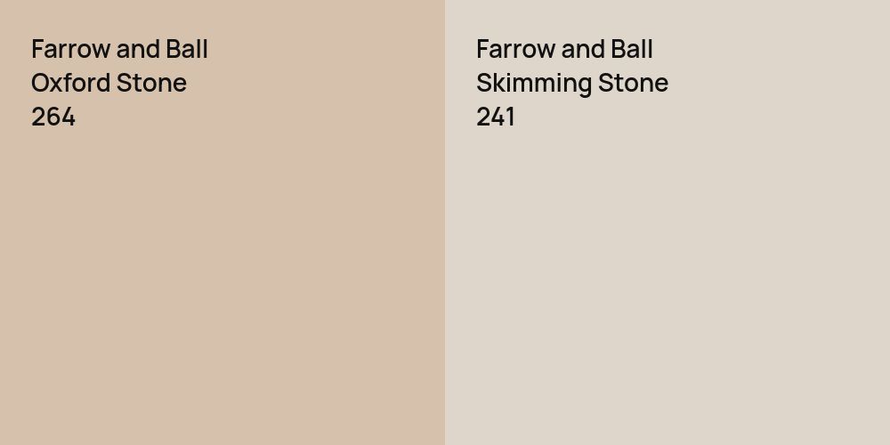 Farrow and Ball Oxford Stone vs. Farrow and Ball Skimming Stone