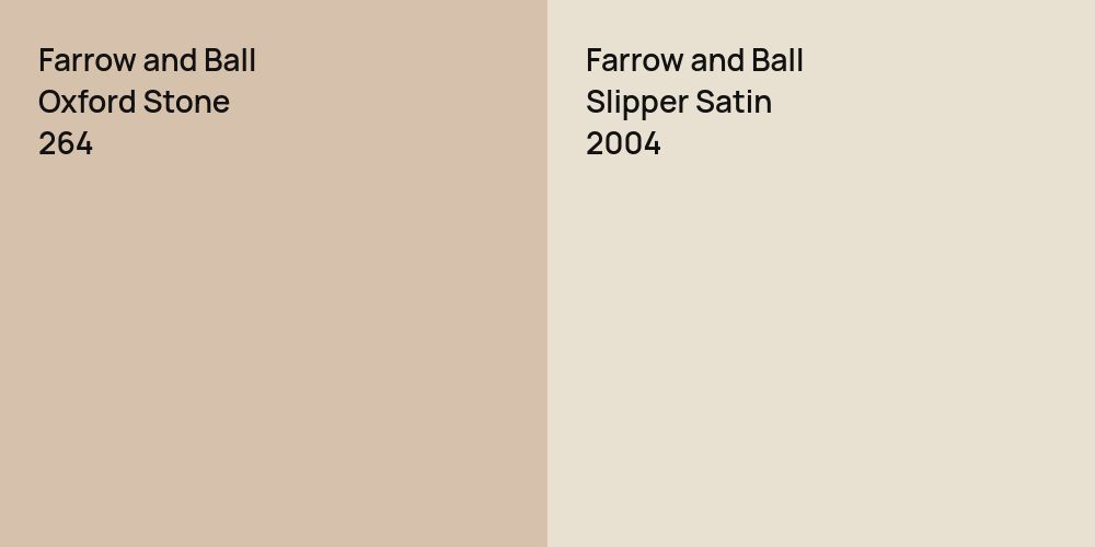 Farrow and Ball Oxford Stone vs. Farrow and Ball Slipper Satin