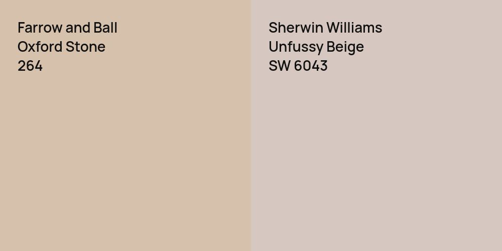 Farrow and Ball Oxford Stone vs. Sherwin Williams Unfussy Beige