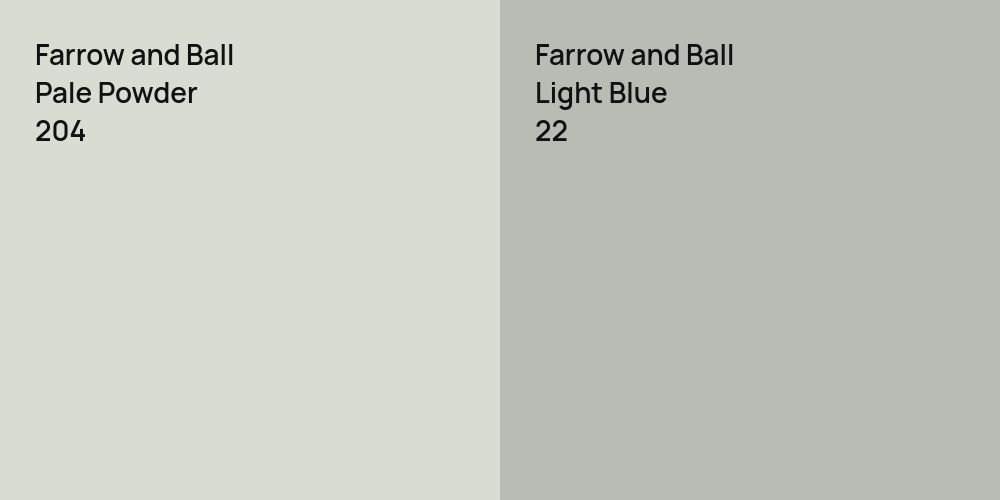 Farrow and Ball Pale Powder vs. Farrow and Ball Light Blue