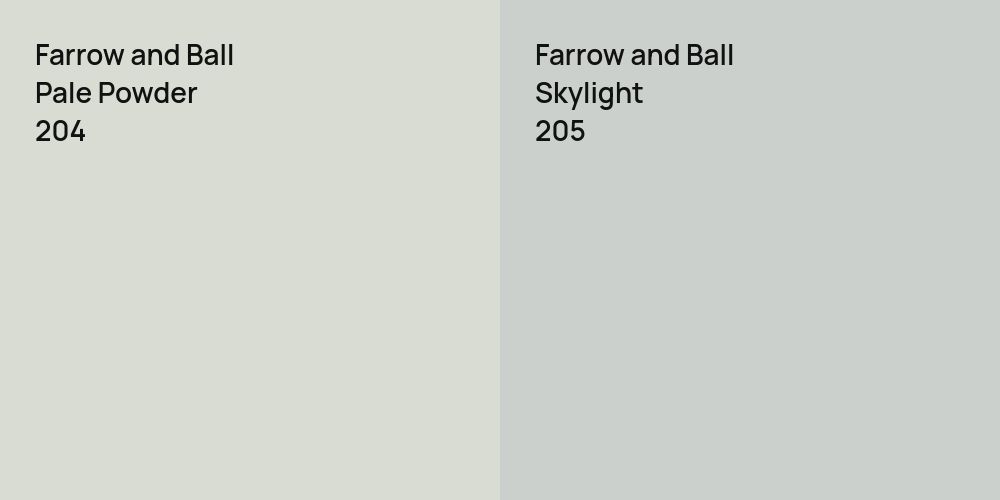 Farrow and Ball Pale Powder vs. Farrow and Ball Skylight