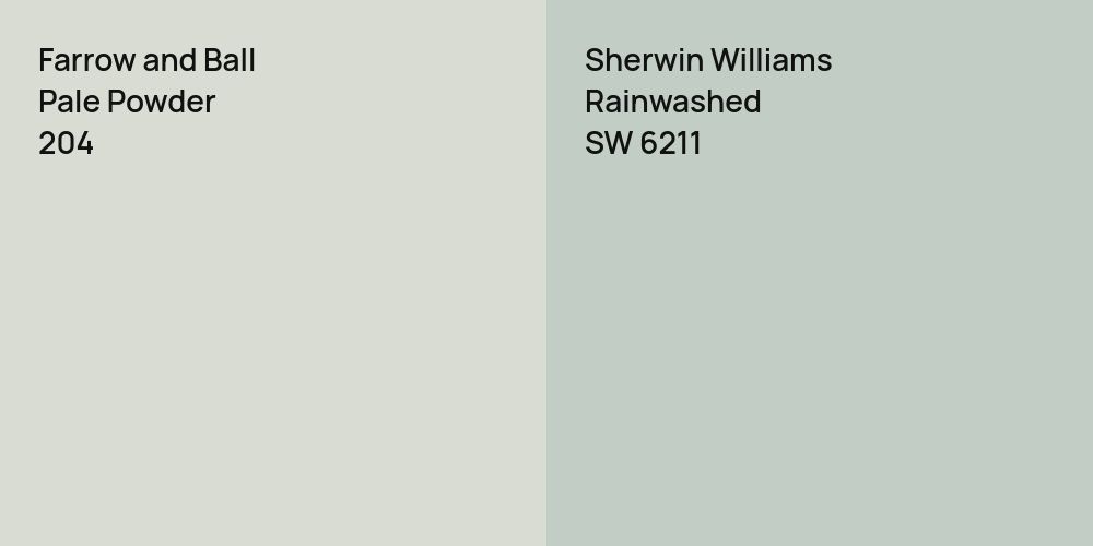 Farrow and Ball Pale Powder vs. Sherwin Williams Rainwashed