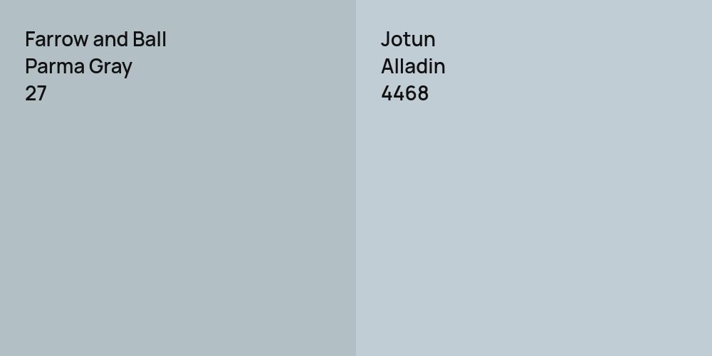 Farrow and Ball Parma Gray vs. Jotun Alladin