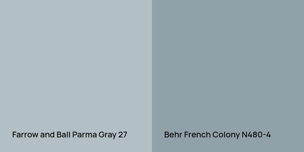 Farrow and Ball Parma Gray vs. Behr French Colony