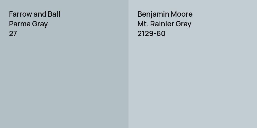 Farrow and Ball Parma Gray vs. Benjamin Moore Mt. Rainier Gray